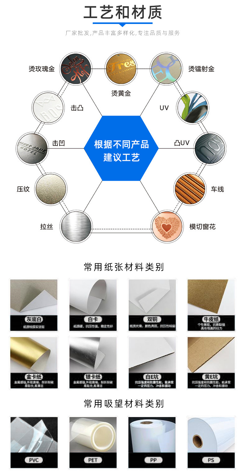 飛機(jī)盒定制(圖4) 飛機(jī)盒定制(圖4)